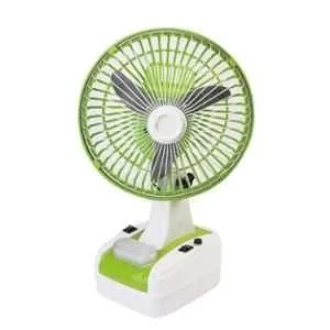 Tabel Fans
